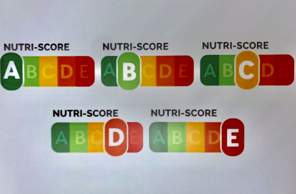 Nutriscore. ¿Cómo funciona?